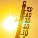Ein Thermometer zeigt Temperaturen über 30 Grad Celsius an, im Hintergrund scheint grell die Sonne durch einen orange-gelben Himmel.