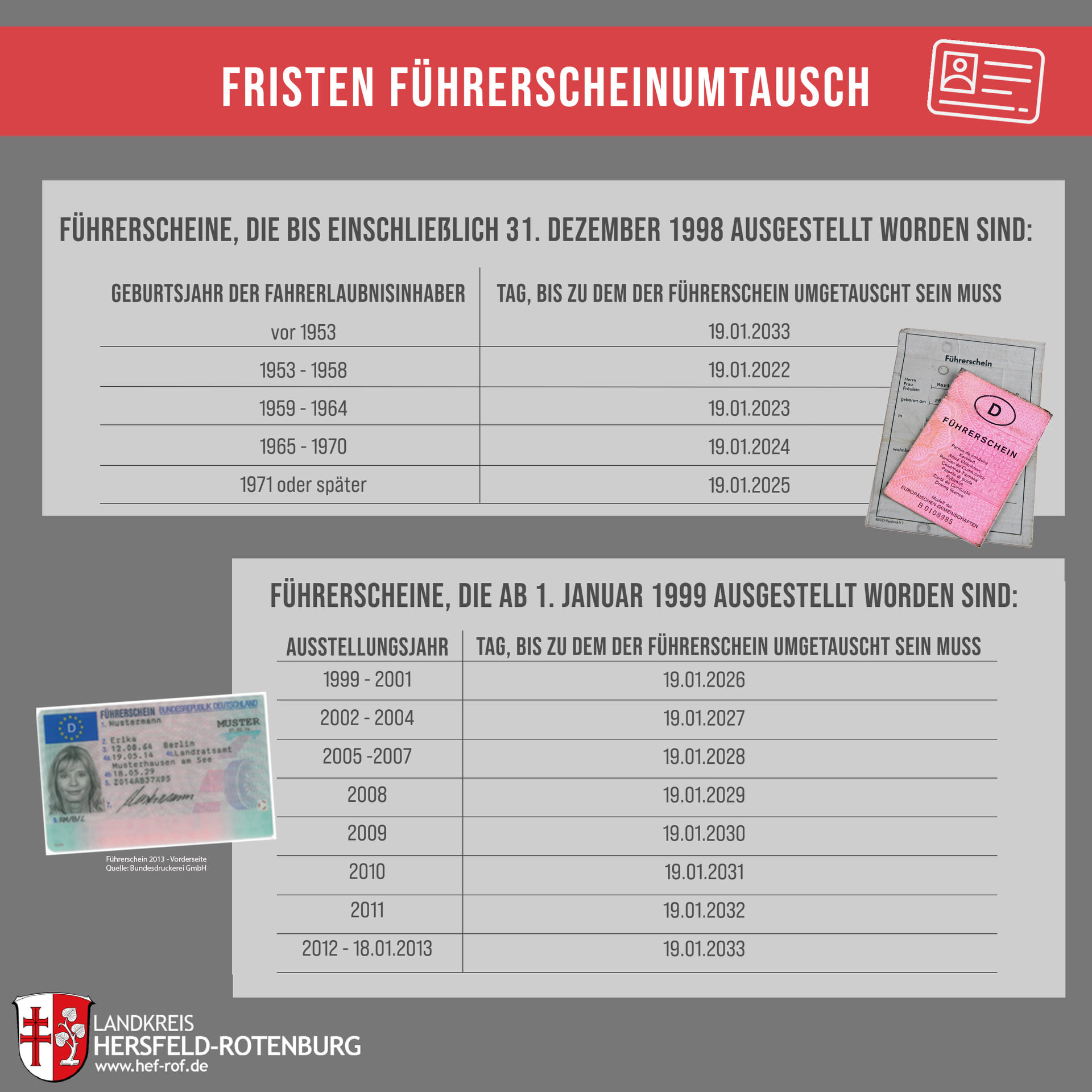 FRISTEN FÜHRERSCHEINUMTAUSCH FÜHRERSCHEINE, DIE BIS EINSCHLIEßLICH 31. DEZEMBER 1998 AUSGESTELLT WORDEN SIND: GEBURTSJAHR DER FAHRERLAUBNISINHABER TAG, DEM DER FÜHRERSCHEIN UMGETAUSCHT vor 1953 1953 - 1958 1959 - 1964 1965 - 1970 1971 oder später FÜHRERSCHEINE, AUSSTELLUNGSJAHR 19.01.2033 19.01.2022 19.01.2023 19.01.2024 19.01.2025 Führerschein DIE AB l. JANUAR 1999 AUSGESTELLT WORDEN SIND: TAG, BIS ZU DEM DER FÜHRERSCHEIN UMGETAUSCHT SEIN MUSS 19.01.2026 19.01.2027 19.01.2028 19.01.2029 19.01.2030 19.01.2031 19.01.2032 19.01.2033 WSTERO '2.00." 'u See „'8.09.79 Führerschein 2013 - Vorderseite Quelle: Bundesdruckerei GmbH 1999 - 2001 2002 - 2004 2005-2007 2008 2009 2010 2011 2012 - 18.01.2013 NDKREIS HERSFELD-ROTENBURG www.hef-rof.de