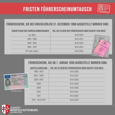 FRISTEN FÜHRERSCHEINUMTAUSCH FÜHRERSCHEINE, DIE BIS EINSCHLIEßLICH 31. DEZEMBER 1998 AUSGESTELLT WORDEN SIND: GEBURTSJAHR DER FAHRERLAUBNISINHABER TAG, DEM DER FÜHRERSCHEIN UMGETAUSCHT vor 1953 1953 - 1958 1959 - 1964 1965 - 1970 1971 oder später FÜHRERSCHEINE, AUSSTELLUNGSJAHR 19.01.2033 19.01.2022 19.01.2023 19.01.2024 19.01.2025 Führerschein DIE AB l. JANUAR 1999 AUSGESTELLT WORDEN SIND: TAG, BIS ZU DEM DER FÜHRERSCHEIN UMGETAUSCHT SEIN MUSS 19.01.2026 19.01.2027 19.01.2028 19.01.2029 19.01.2030 19.01.2031 19.01.2032 19.01.2033 WSTERO '2.00." 'u See „'8.09.79 Führerschein 2013 - Vorderseite Quelle: Bundesdruckerei GmbH 1999 - 2001 2002 - 2004 2005-2007 2008 2009 2010 2011 2012 - 18.01.2013 NDKREIS HERSFELD-ROTENBURG www.hef-rof.de 